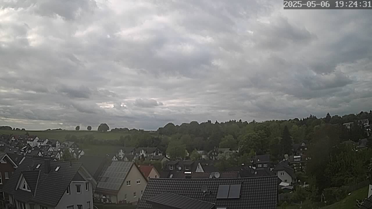 Wettercam