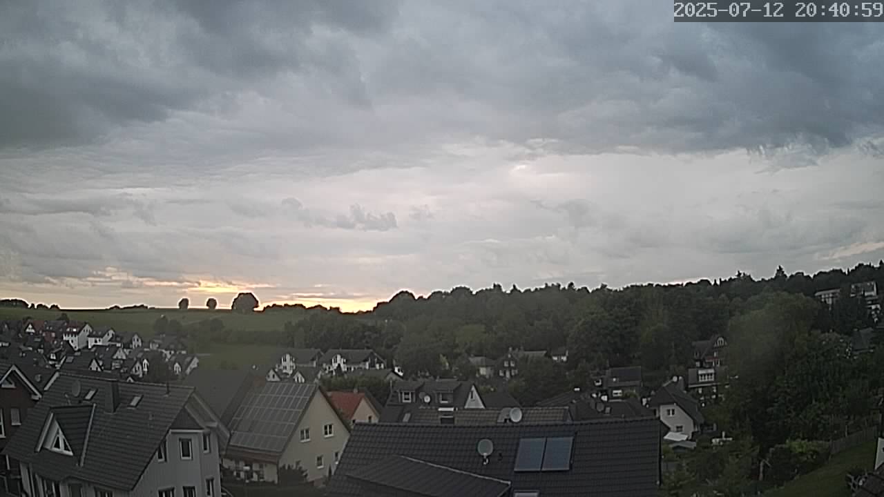 Wettercam