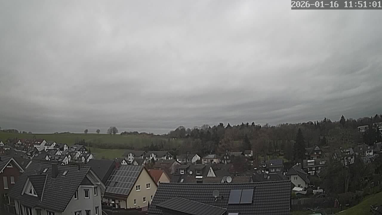 Wettercam