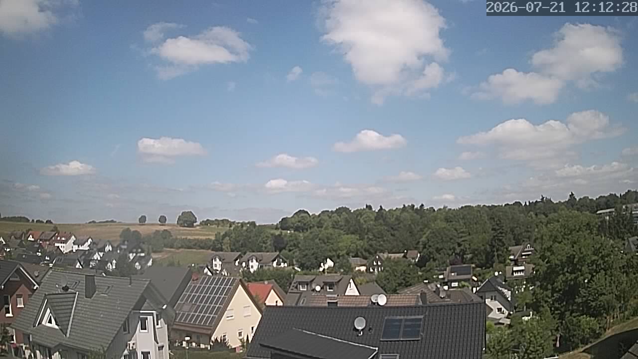 Wettercam