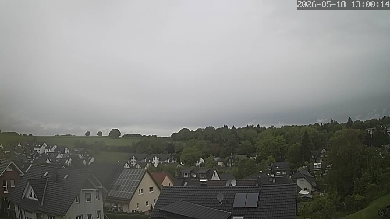 Wettercam
